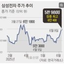 (주)대한무역 이미지