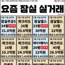 성남상대원공인중개사사무소 이미지