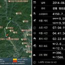 정선아리랑 고장! 정선의 진산 가리왕산을 찾아(6월8일) 이미지