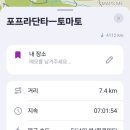 토바토