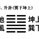 46. 지풍승괘地風升卦䷭ 상전象傳 이미지