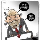 최민 카카오 검색결과