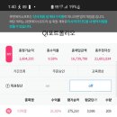 민 소프트