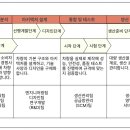 광미기획 이미지