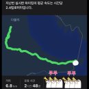 괴곡성벽길 | 제천 청풍 자드락길 6코스 괴곡성벽길 트레킹 (운동부족˃̣̣̣̣̣̣︿˂̣̣̣̣̣̣)