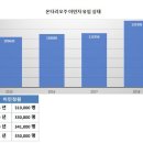 “이민 개방 정책 10월 총선 결과에 달렸다” 이미지