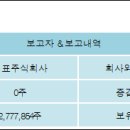 샘표식품 주식회사 이미지