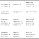 (단기)펫푸드(자격증) 이미지