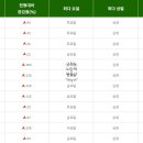 메디컬수약국 이미지