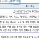 J3216 이미지