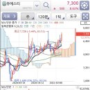 (주)시큐어월 이미지