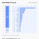 스페이스-K스페이스-케이 스포츠경향