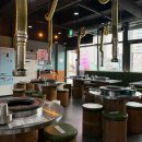 원조부안집 진평점 | [군산 조촌동 맛집]" 원조부안집" 인생 목살 &amp; 양념갈비 후기!