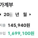 소나테크 | [공지] 공무원인 내가 3년만에 1억 모을 수 있었던 이유 (1억모으기 후기)