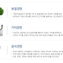 씨앤케이모터스 네이버블로그