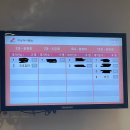 시피나뜨니 비스뜨로 | 난임일기29 : 시험관 신선2차준비~ 두번째 난자채취 후기 feat.아이브이에프씨 주사, 프롤루텍스 주사...