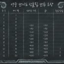 (주)하스 이미지