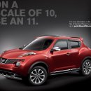 (AWD #8) Nissan Juke AWD 이미지