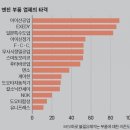 ★★★[일본 내연기관 자동차 부품회사는 지금] 매출 급감 위기감 속 새로운 제품 개발 이미지