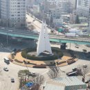 신복