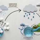 AURA PC cafe 이미지