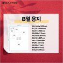 270-3508 | 4절지 vs 8절지 vs A4 크기 비교 완벽 가이드로 표로정리 총정리