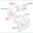 sm723 틴펠스EX 후기1차 및 르삼 안가고 RPM초기화하는 방법 이미지