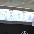 향리원마라탕춘천우두점 네이버블로그
