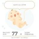 우먼피아여성병원 이미지