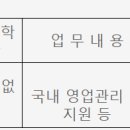 [서울] (10월 31일 마감) 만호제강(주) - 신입사원 모집 이미지