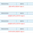 전국은행연합회 네이버블로그