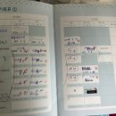 메디팜금빛약국 이미지