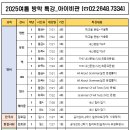 씨앤씨7관학원