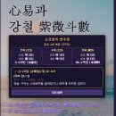 14번째의 소하의 命의 고찰. 이미지