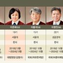 여느 이미지