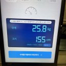 (주)코리아세븐 김해반야점 | 인천에서 발리 싱가포르경유 / 싱가포르항공 SQ607 스쿠트항공 TR280