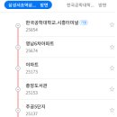 평촌주공상가 앞 이미지