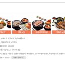 놀부보쌈김치찜삼겹본능 이미지