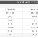 주식회사 KEF 이미지