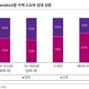 [2020 전망] 대체투자, 신재생에너지·5G 통신인프라 주목할때,기술집약적과 청정에너지 인식 태양광 풍력발전 투자 확대,글로벌 인프라 자산가치 상대적 저평가 이미지