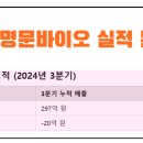 명문바이오(주) 이미지