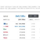 AMAZON PC 이미지