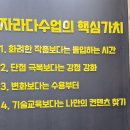 세종보람원자라다남아미술학원 | [세종 보람점/자라다 미술학원]자라다 남아미술연구소 샘플수업 후기 (이관확정!)