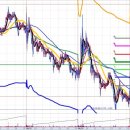 필메딕스 이미지