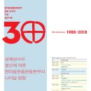 한마음한몸운동본부, 설립 30주년 기념 심포지엄 개최 -성체성사의 정신에 따른 한마음한몸운동본부의 나아갈 방향 이미지