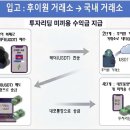 원세탁 한겨레