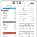 곰탕수육전문 이미지