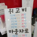 참사랑가정의학과의원