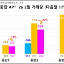 반송동261 이미지