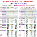 ＜FA컵＞ 2023-2024 이탈리아 FA컵 경기일정 및 결과 [2024-05-15 12:00 현재] 이미지